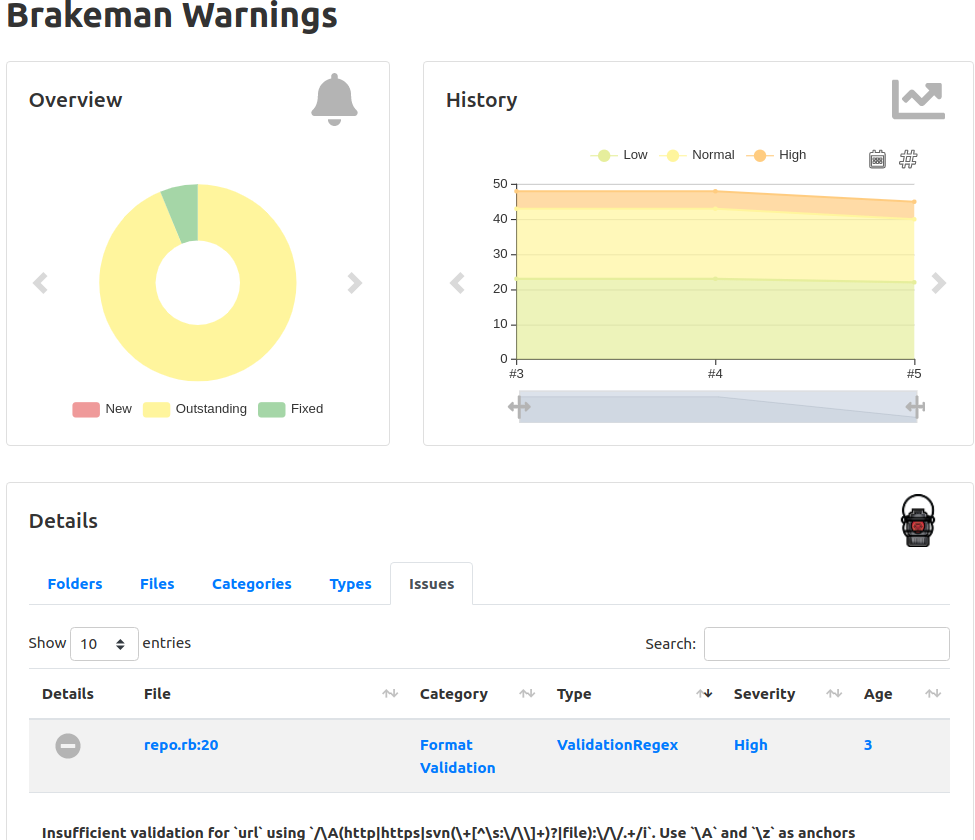 Brakeman results in Jenkins